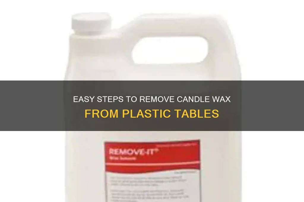 how to get candle wax off a plastic table