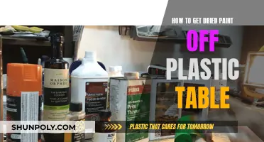 Removing Dried Paint from a Plastic Table: Effective Methods