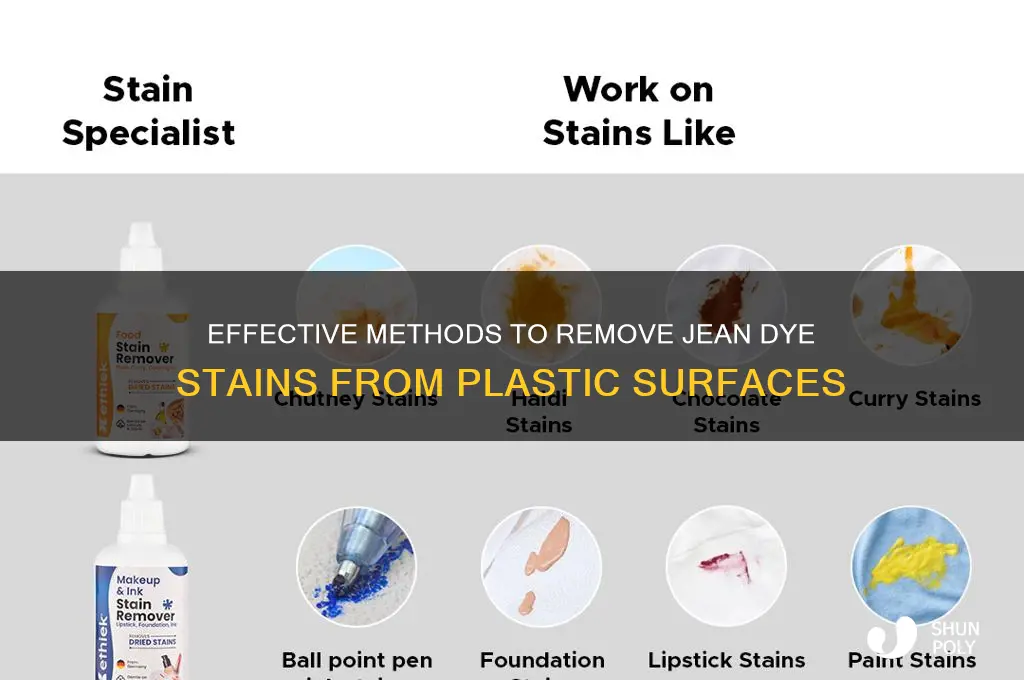 how to get jean dye out of plastic