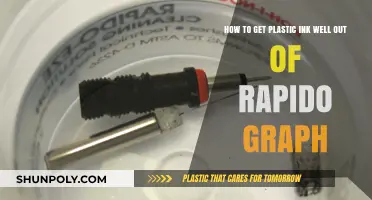 Effective Methods to Remove Plastic Ink Wells from Rapidograph Pens