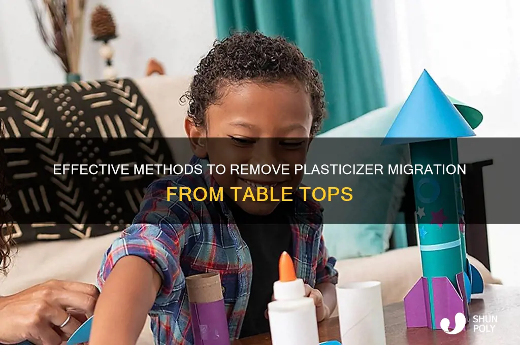 how to get plasticizer migration off table top