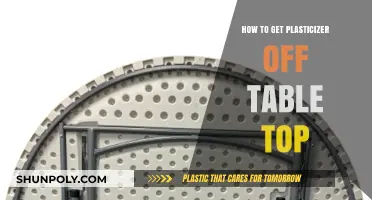 Effective Methods to Remove Plasticizer Residue from Your Table Top