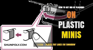 Eliminate Flashing on Plastic Minis: A Step-by-Step Guide to Perfection