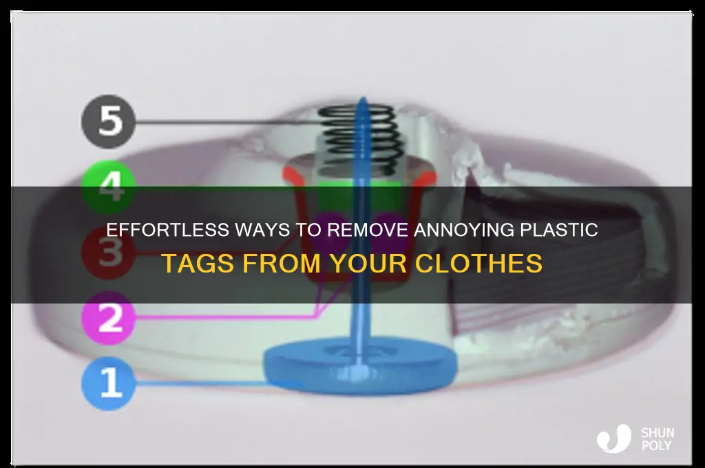 how to get rid of plastic tag on clothes