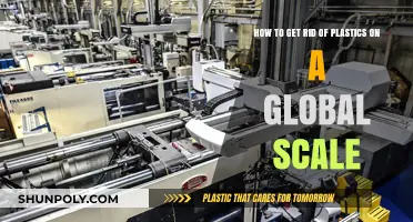 Global Solutions to Eliminate Plastic Pollution and Save Our Planet