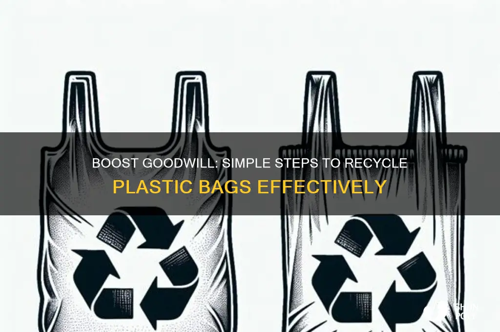 how to get the goodwill to recycle plastic bags