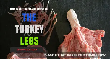 Removing Plastic Binder from Turkey Legs: Quick and Easy Tips