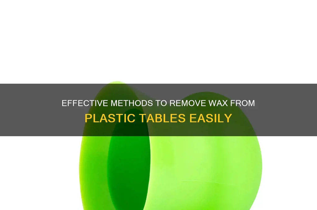 how to get wax off a plastic table