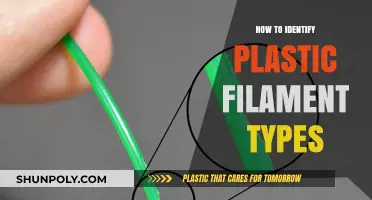 Plastic Filament Types: Identifying the Right 3D Printing Material