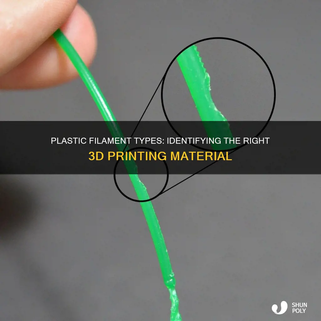 how to identify plastic filament types