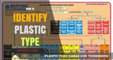 Decoding Plastics: A Simple Guide to Identifying Plastic Types