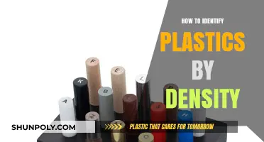 Identify Plastics: Density Distinction