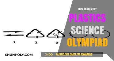 Plastics Science Olympiad: Identifying the Unknown