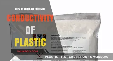 Enhancing Plastic Thermal Conductivity: Strategies and Innovations