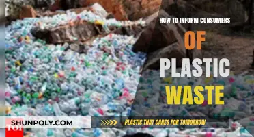 Consumers Need to Know: Plastic Waste's Impact