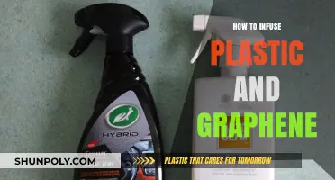 Infusing Plastic with Graphene: The Ultimate Guide