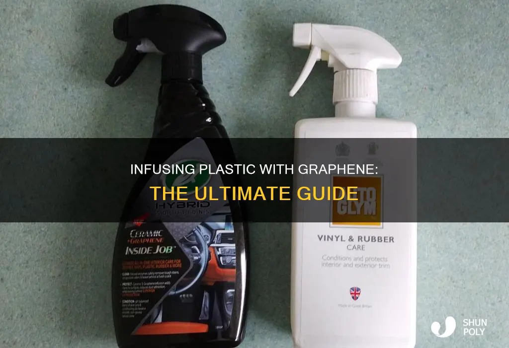 how to infuse plastic and graphene