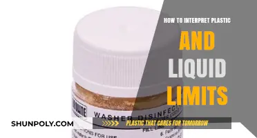 Understanding Plastic and Liquid Limits: A Guide
