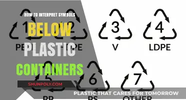 Decoding Plastic Container Symbols: A Quick Guide