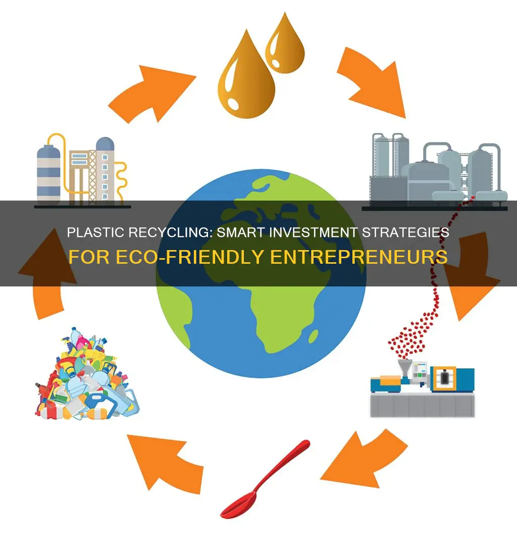 how to invest in plastic recycling