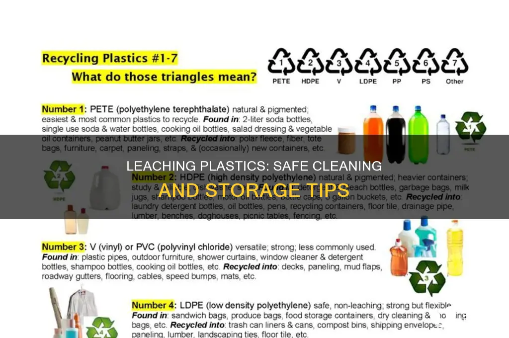 how to leaching a plastic containers