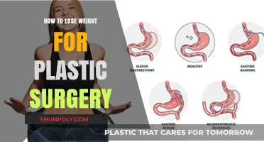 Preparing for Plastic Surgery: Effective Weight Loss Strategies for Optimal Results