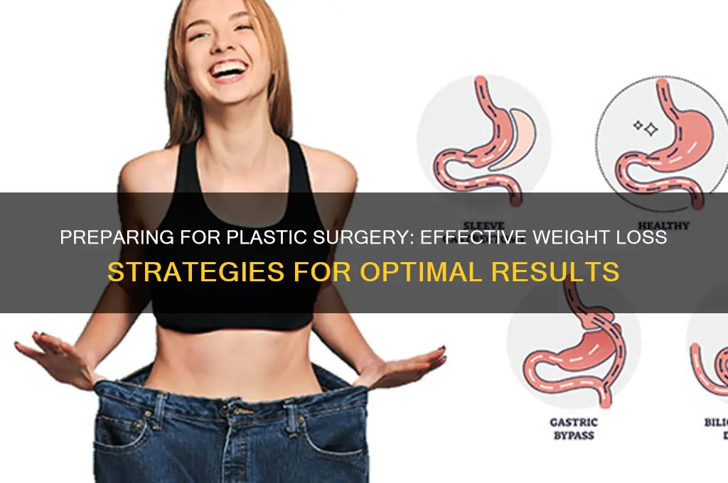 how to lose weight for plastic surgery