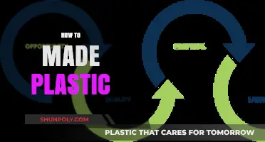 Mastering Plastic Production: A Step-by-Step Guide to Making Plastic