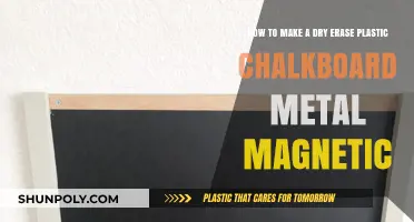 DIY Magnetic Chalkboard: Transforming Plastic, Metal, and Dry Erase Surfaces