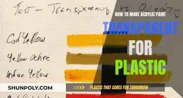 Creating Translucent Acrylic Paint for Plastic Surfaces