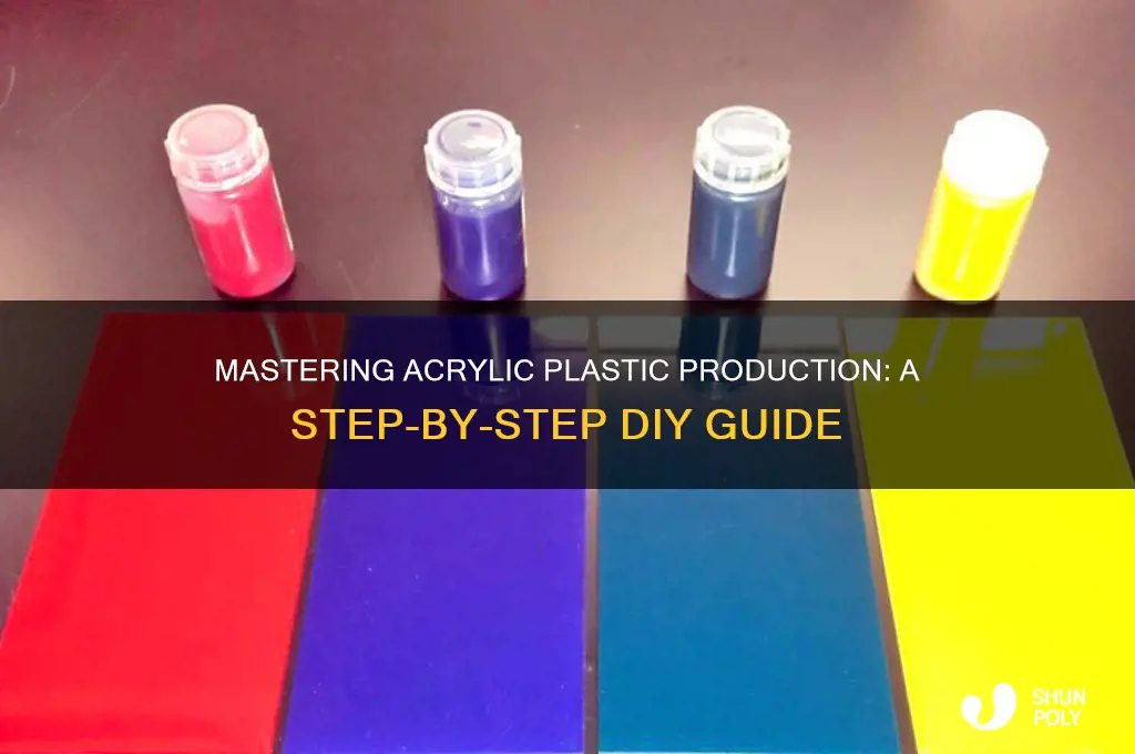 how to make acrylic plastic