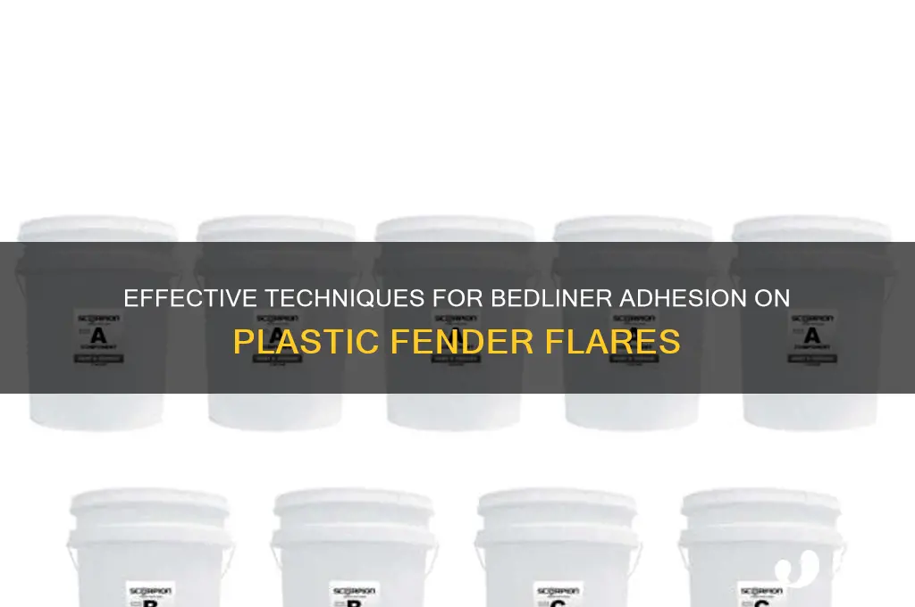 how to make bedliner stick to plastic fenderflares