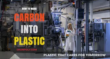 Transforming Carbon into Plastic: A Sustainable Manufacturing Guide