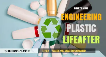 Sustainable Engineering Plastics: Crafting Eco-Friendly Solutions for Life After Use