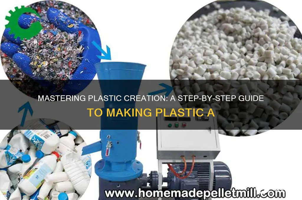how to make plastic a