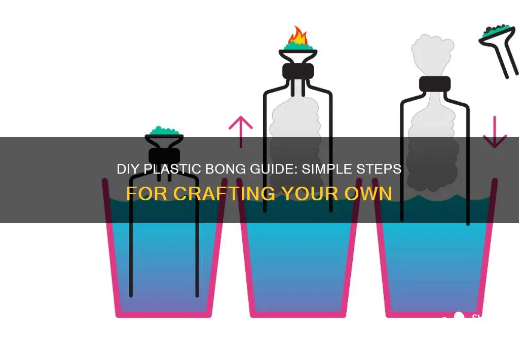 how to make plastic bong