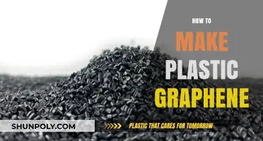 Transforming Plastic Waste into Graphene: A Sustainable Synthesis Guide