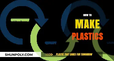 Mastering Plastic Production: A Step-by-Step Guide to Making Plastics