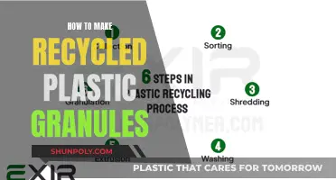 Transforming Recycled Plastics into Granules: A Step-by-Step Guide