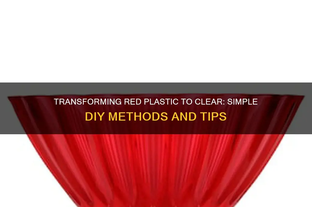 how to make red plastic clear