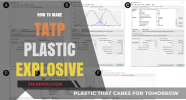 Creating TATP Plastic Explosive: A Comprehensive Guide to Synthesis and Safety
