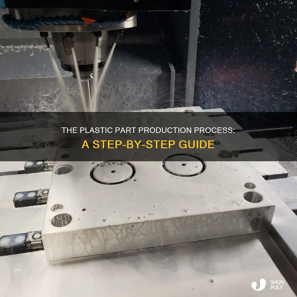 how to mass produce a plastic part
