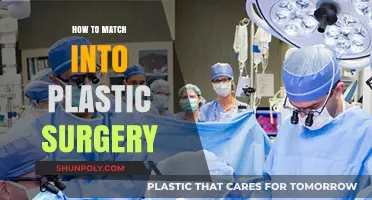 Mastering the Match: Your Guide to Securing a Plastic Surgery Residency