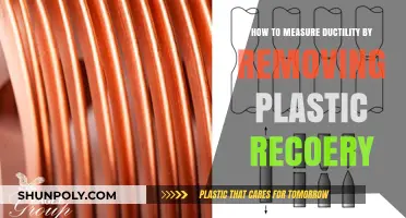 Measuring Ductility by Eliminating Plastic Recovery: A Practical Guide