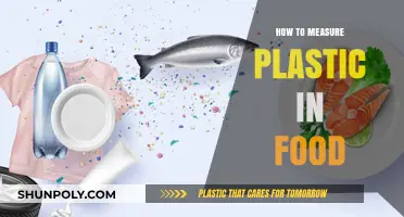 Measuring Plastic in Food: Techniques and Tools