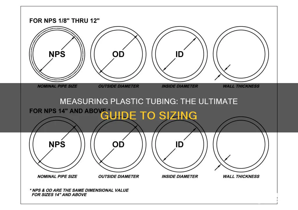 how to measure plastic tubing size