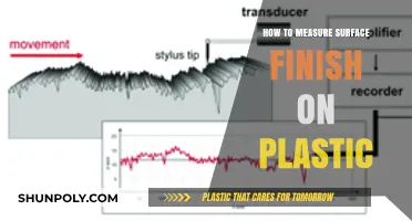 Measuring Surface Finish: Techniques for Plastic Surfaces