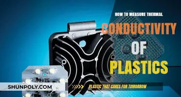 Measuring Thermal Conductivity of Plastics: A Comprehensive Guide