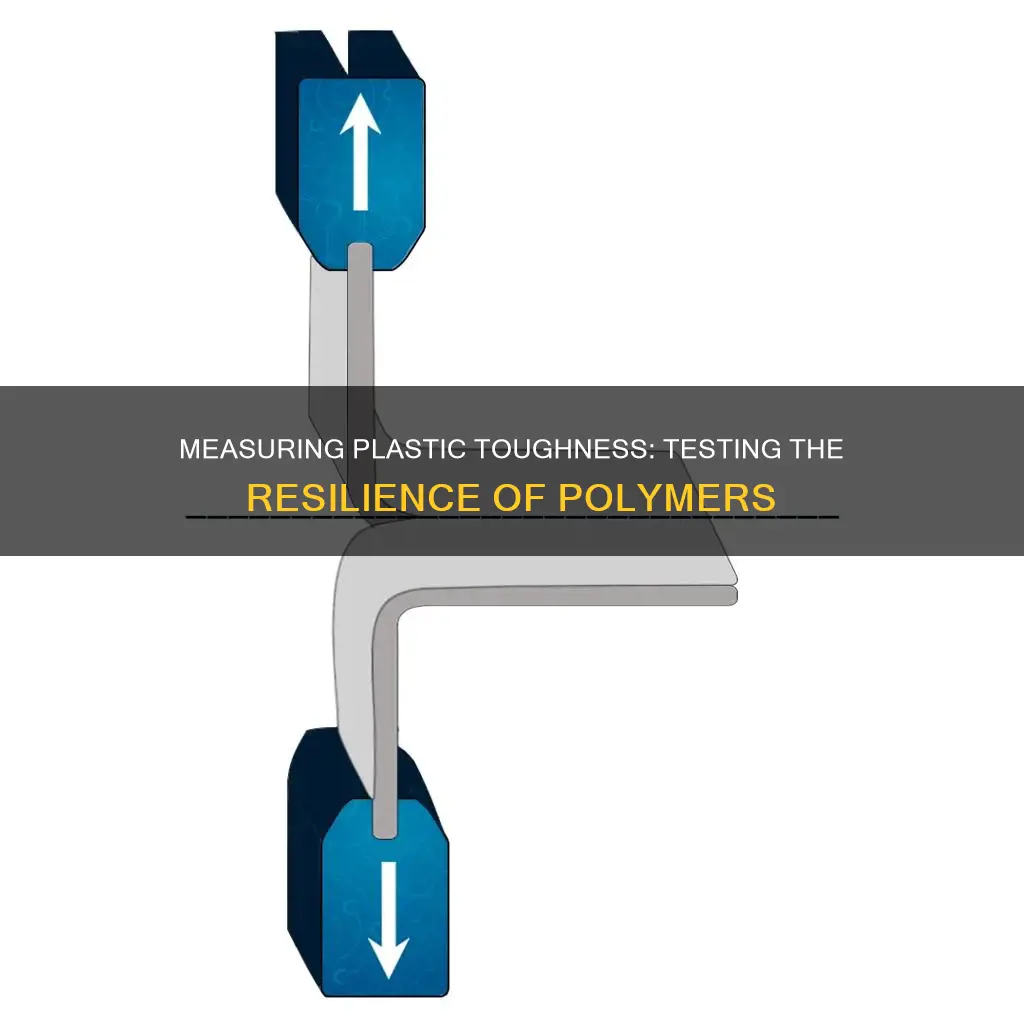 how to measure toughness of plastic materials