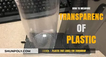 Measuring Plastic Transparency: Techniques and Applications